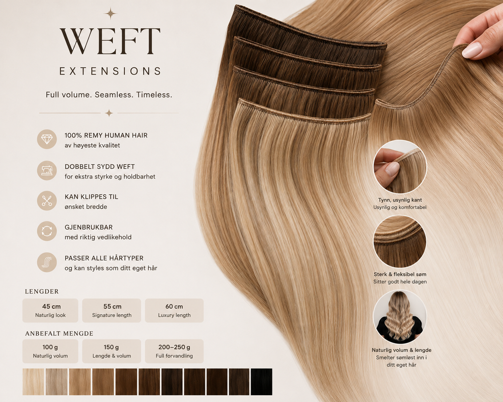 Butterfly Weft Collection